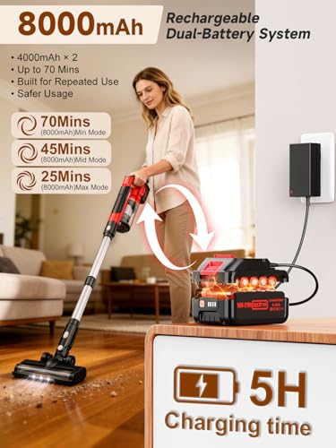 Cordless Vacuum Cleaner for Home, Pet Hair, 60KPa, Lightweight photo 12