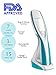 HairMax Advanced 7 LaserComb
