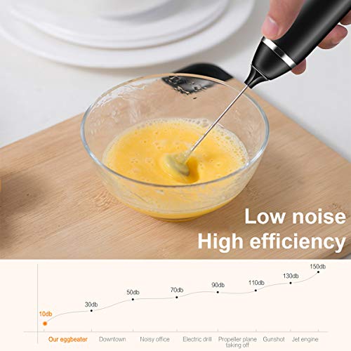 2 Rechargeable+Stainless+Bulletproof+Cappuccino+Chocolate