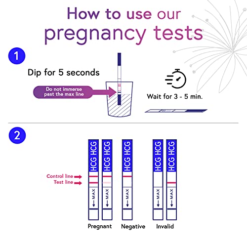iProven 50 Ovulation Test Strips and 20 Pregnancy Test Strips