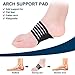 2 Pairs Compression Fasciitis Cushioned Arch Support Sleeves, Foot Relief Cushions for Plantar Fasciitis, Fallen Arches, Heel Spurs, Achy Feet Problems for Men and Women (Thicken)