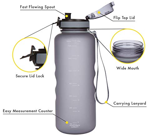 Brimma Premium Sports Water Bottle with Leak Proof Flip Top Lid - Eco Friendly & BPA Free Tritan Plastic - Must Have for The Gym, Yoga, Running, Outdoors, Cycling, and Camping - Thumbnail 3