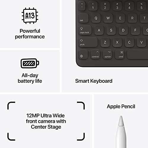 Apple 10.2-inch iPad (Wi-Fi Only, 64GB/256GB)(2021) - Picture 5 of 9