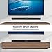 Sound Bars for TV, Saiyin TV Soundbar Speaker with 4 Subwoofers 37 Inch 80W Wired & Wireless Bluetooth Optical/Coaxial/AUX (RCA) Surround Sound System Home Theaterthumb 4