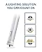 Hyperikon T8 T10 T12 8ft LED Tube Light, 36W (75W Equiv.), Dual-End Powered, Ballast Bypass, Shatterproof, Fluorescent Replacement, 5000k, Frosted, 4200 Lumens, Workshop, Warehouse, Garage - 12 Pack
