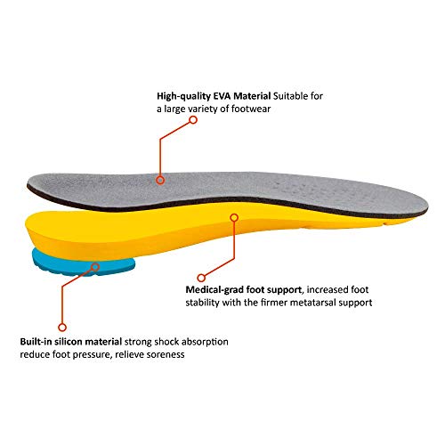 Greenour Arch Support Insoles Memory Foam Work Boots Sports Shoe Insert Shock Absorption & Cushioning from Flat Feet Running Camping, Men 8-12 / Women 10-14