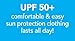 i play. by green sprouts Baby Girls Brim Hat | All-Day UPF 50+ Sun Protection for Head, Neck, & Eyes, Navy Posies, 9-18 Months