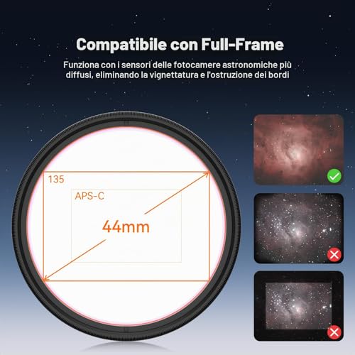 Svbony SV220 Filtro per Telescopio, H-Alpha e OIII, 3 nm Doppia Banda 2" Filtro Nebuloso, Imaging con Alone Minimo, Compatibile con Full Frame, Accessorio per Telescopio OD5, per Astrofotografia