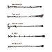 MYSTERIA COSMETICS Wizard Wand Makeup Brush Kit - Set of 5 - Includes Brush Cleaner - Eyeshadow & Foundation Wand Brushes