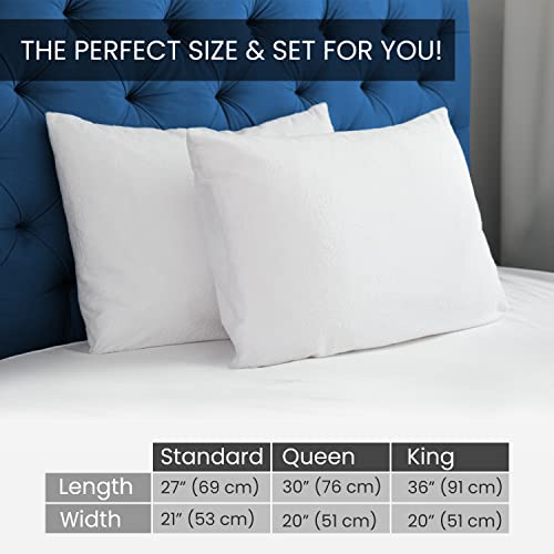 Everlasting Comfort Premium Zippered Waterproof Pillow Protector by