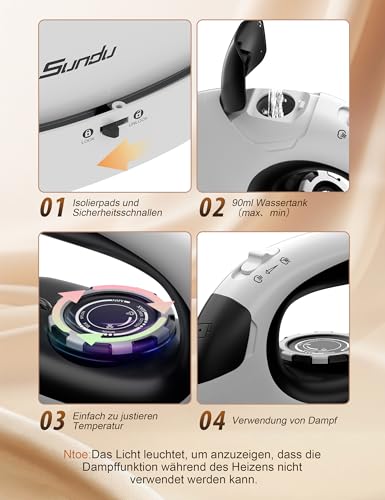 Sundu Travel Iron, Steamer Steamer, 2-in-1 Steam Iron Travel, 5 Ironing Modes for Various Fabrics, Steam Performance up to 30 g/min, Lockable Base, Intelligent Temperature Control Iron