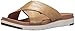UGG Women's Kari Flat Sandal