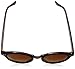 zeroUV - Vintage Retro Horn Rimmed Round Circle Sunglasses with P3 Keyhole Bridge