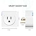 Sengled Smart Plugs Compatible with Google Home and SmartThings, IFTTT, Hub Required, Smart Outlet Remote Control Your Home Appliances from Anywhere, Alexa Plug, ETL Certified, 1 Pack
