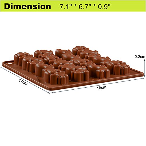 Cute Elephant Silicone Chocolate Mold Fudge Mold Candy Mold Ice Cube