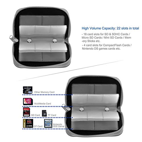 Emoly Memory Card Carrying Case - Suitable for SDHC and SD Cards - 8 Pages and 22 Slots -Gray, CCKB-03