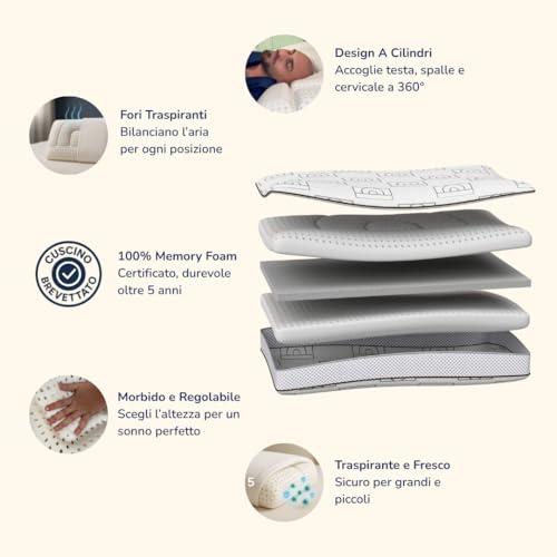 Wellness Pillow Milano Cuscino Cervicale Ortopedico in Memory Foam Regolabile (4 Altezze 6/8/12/14 cm) – Allevia Dolori, Antirussamento, Traspirante, Fodera Lavabile