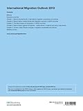 Image de International Migration Outlook 2013