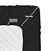 Nestl King Size Sheets Set - 4 Piece King Sheets, Deep Pocket, Hotel Luxury, Extra Soft, Breathable and Cooling, Black King Bed Sheets