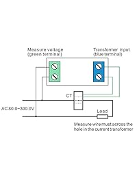 Multímetro digital medidor de amperios, voltios y vatios, de DROK
