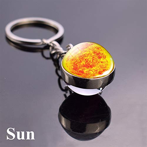 Solar System Keychain with Art Picture, Double Nigeria Ubuy