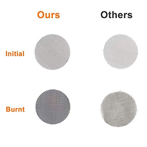 200 PCS Pipe Screens, Metal Pipe Screen 100% Stainless Steel, Pipe Screen Filters 5/8 Inch with Metal Box (My Grandfather and My Father's Choice) (5/8 Inch)