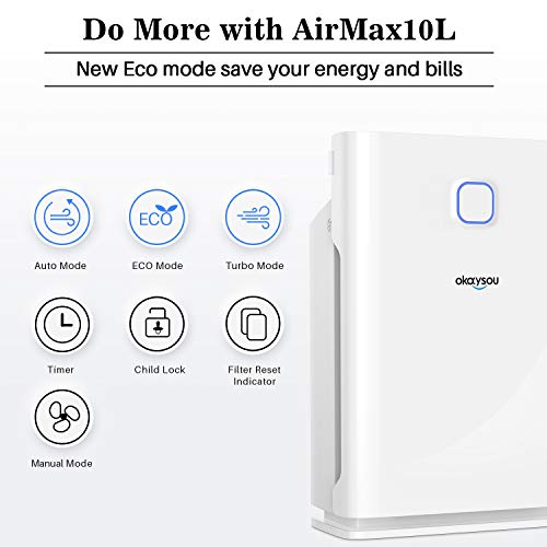 Okaysou Smart Air Purifiers for Home Large Room, 1000 Sq. Ft. Coverage