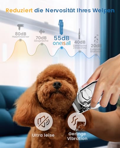 oneisall Quiet Dog Clipper for Dense Fur, IPX7 Waterproof Clippers for Dog/Cat, Professional Dog Trimmer for Thick, Long and Curly Pet Hair