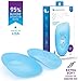 Heel That Pain Gel Plantar Fasciitis Insoles | Heel Seats Foot Orthotic Inserts, Heel Cups for Heel Pain and Heel Spurs | Patented | 100% Guaranteed | Large (W 10.5-13, M 8.5-12)