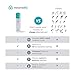 InstamediQ [2020 Model] Best Baby Thermometer for Fever, Instant Accurate 4 in 1 Medical Digital Forehead and Ear Thermometer - FDA Approved Infrared Infant Thermometer for Kids, Toddlers, and Adults