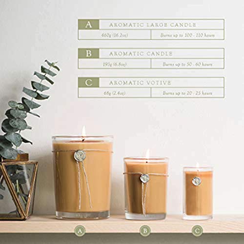 Votivo Red Currant 16.2 oz Large Candle - 110 Hour Lifetime Burn Time - Thumbnail 3