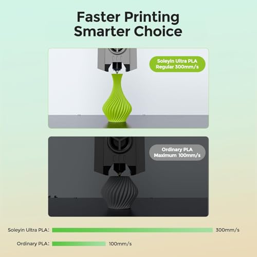 Creality Filamento Soleyin Ultra PLA 1,75 mm para Impressora 3D, Velocidade de 300 mm/s, Resfriamento e Modelagem Rápidos, Bobina de 1kg (2,2lb), para Creality Ender K1, K1C Series (Preto)