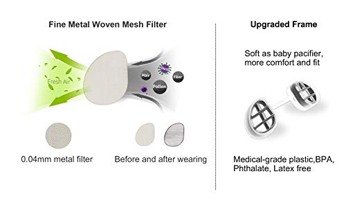 WoodyKnows Ultra Breathable Nasal Mask, Allergy Relief, Reduce Pollen (Round Nostrils, L(3 Frames)) - Thumbnail 5