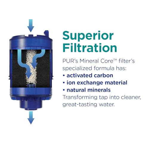 PUR PLUS FAUCET MOUNT REPLACEMENT FILTER 6-PACK, GENUINE PUR FILTER, 2-IN-1 POWERFUL, NATURAL MINERAL FILTRATION, LEAD REMOVAL, 18-MONTH VALUE, BLUE (RF99996)
