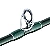 Piscifun-4-Piece-8-Feet-6-Inch9-feet-Graphite-Fly-Fishing-Rod-with-Japanese-30-ton-Toray-Carbon-Fiber-Blanks-and-Chromed-Stainless-Steel-Snake-Guides Piscifun-4-Piece-8-Feet-6-Inch9-feet-Graphite-Fly-Fishing-Rod-with-Japanese-30-ton-Toray-Carbon-Fiber-Blanks-and-Chromed-Stainless-Steel-Snake-Guides