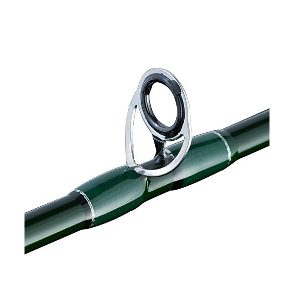 Piscifun-4-Piece-8-Feet-6-Inch9-feet-Graphite-Fly-Fishing-Rod-with-Japanese-30-ton-Toray-Carbon-Fiber-Blanks-and-Chromed-Stainless-Steel-Snake-Guides Piscifun-4-Piece-8-Feet-6-Inch9-feet-Graphite-Fly-Fishing-Rod-with-Japanese-30-ton-Toray-Carbon-Fiber-Blanks-and-Chromed-Stainless-Steel-Snake-Guides