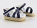 Navy Blue Wedge Sandals for 18
