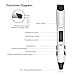 SUNLU 3D Pen, 3D Printing Drawing Printer Pen with LED Display and Stepless Speed Control Safety Low Temperature 3D Pen for Kids and Adults with Create Stencils Book,Great Gift for All Age, White