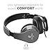 AILIHEN I60 On Ear Headphones with Microphone for Laptop Tablet Android IOS Smartphones(Grey)