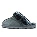 CLPP'LI Womens Slip on Faux Fur Warm Winter Mules Fluffy Suede Comfy Slippers-Grey-8