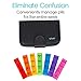 Vive Weekly Pill Organizer 4 Times a Day - 7 Days Pill Boxes for Morning, Noon, Evening, Night - Extra Large Medicine, Vitamin & Supplement Dispenser with Premium Leather Case and Splitter Cutter