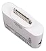 iOS 9 ONLY - Connection Adaptor Kit for Apple iPad 1st Gen / iPad 2 / iPad 3rd Gen - Multiple Adapter Kit Featuring 30-Pin Apple Connector, USB 2.0 Port & Dual SD / Memory Card Slots - by DURAGADGET