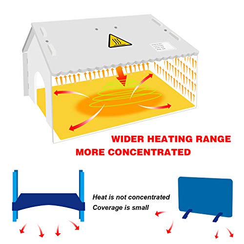 GOOD MOTHER Chick Heater lamp Chick Brooder Duckling brooder Heat lamp