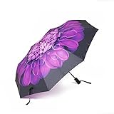 Umbrella,Oak Leaf Windproof Automatic Compact Rain Travel Umbrella,Lightweight,Auto Open/Close