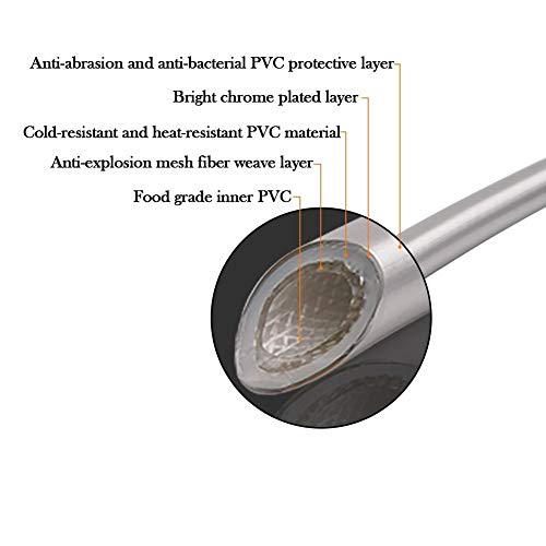 Zengest PVC Smooth Shower Hose 1.5M/59Inch, Flexible Anti-Kink Handheld Shower Head Hose with Brass Connections, Silver