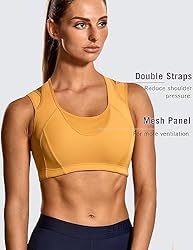 SYROKAN Sports Bras for Women High Support Mesh