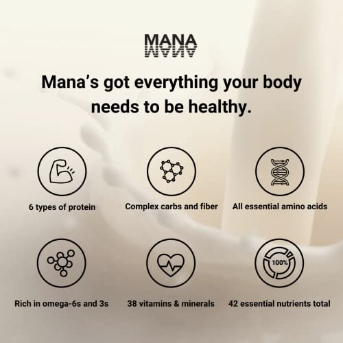 Mana Drink Plant Based Meal Replacement 12 x 330ml, Nutritionally