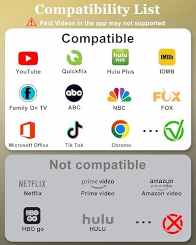 Apple MFi Certified] Lightning to HDMI Digital AV Adapter for