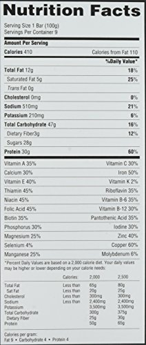 MET-RX BIG 100 COLOSSAL PROTEIN BARS, GREAT AS HEALTHY MEAL REPLACEMENT, SNACK, AND HELP SUPPORT ENERGY, PEANUT BUTTER PRETZEL, WITH VITAMIN A, VITAMIN C, AND ZINC, 100 G, (PACK OF 9)