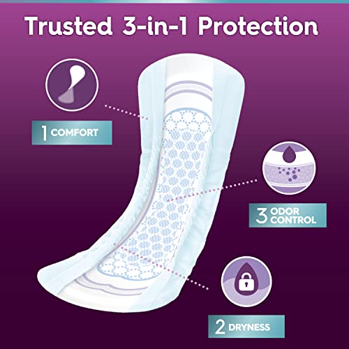 Poise Ultra Thin Incontinence Pads for Women, Bladder Leakage